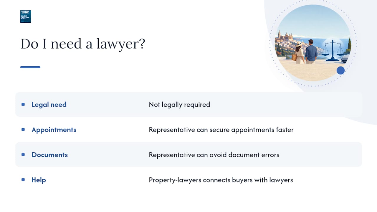 Do I need a lawyer to get an NIE? — overview diagram