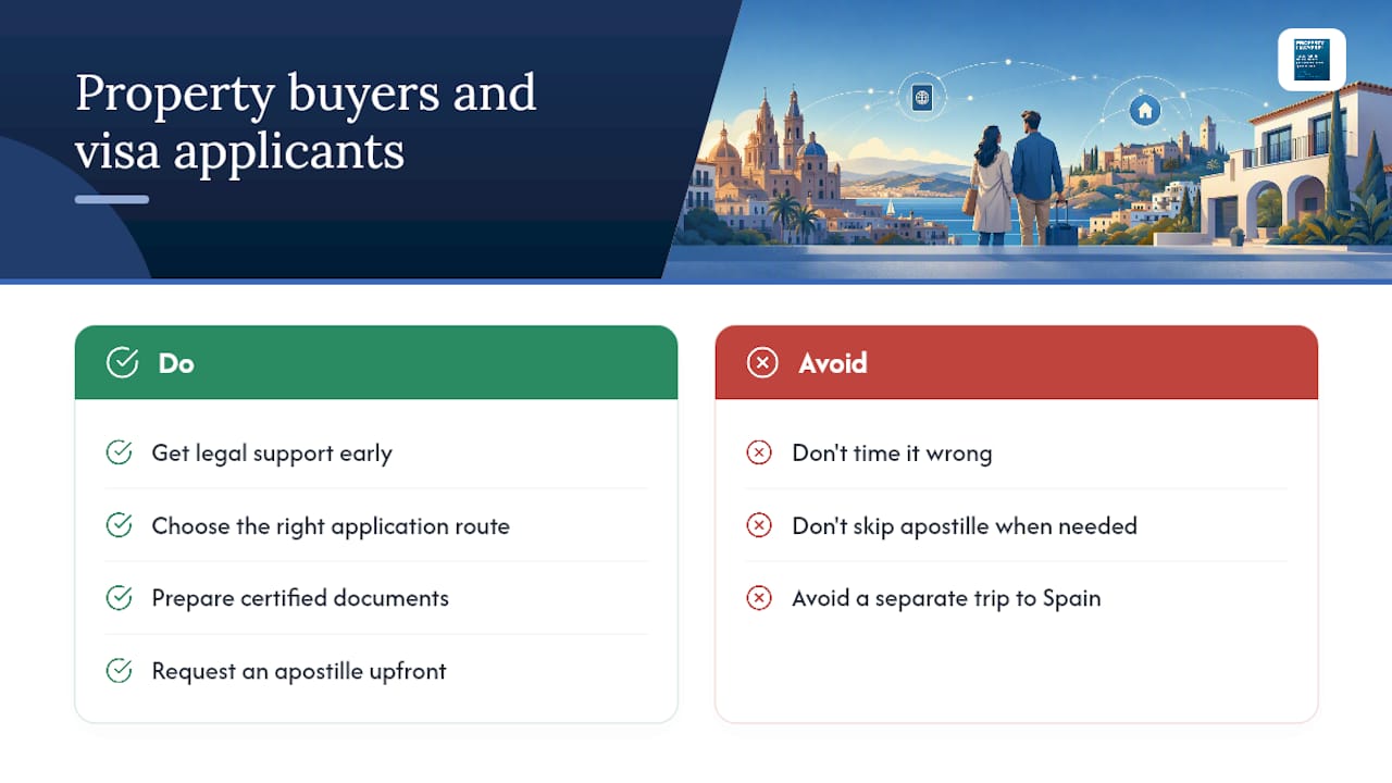 A note for property buyers and visa applicants — overview diagram